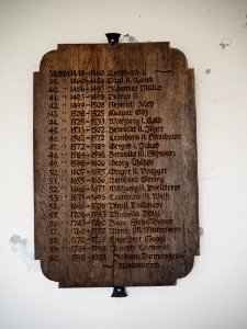 Aebte und Proebste von Wessobrunn (02)