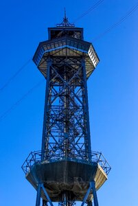 Teleférico teleféric catalonia