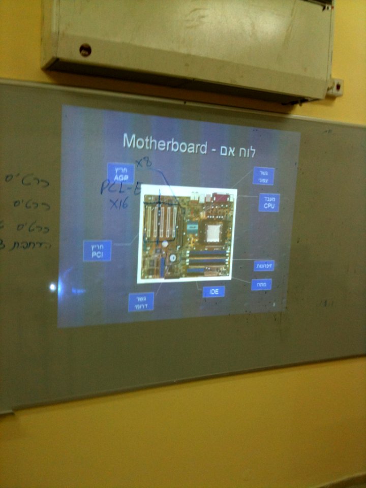 A while blackboard and slid screen IMG 0847