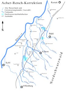 Acher-Rench-Korrektion-Übersicht