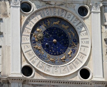 Astrology clock time photo