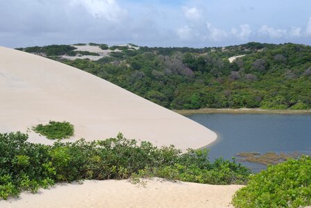 Sand dunes mount photo