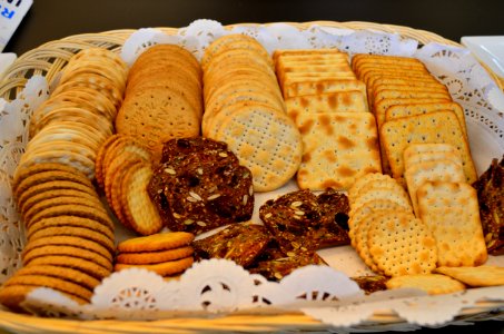 ABasketOfCrackers