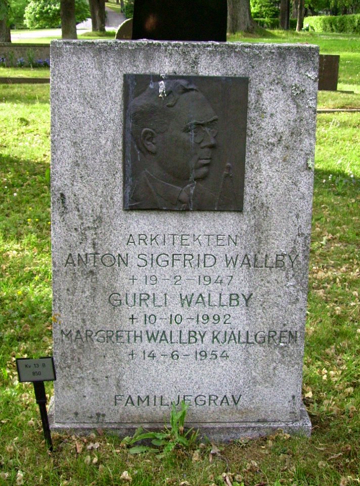 Anton Sigfrid Wallby