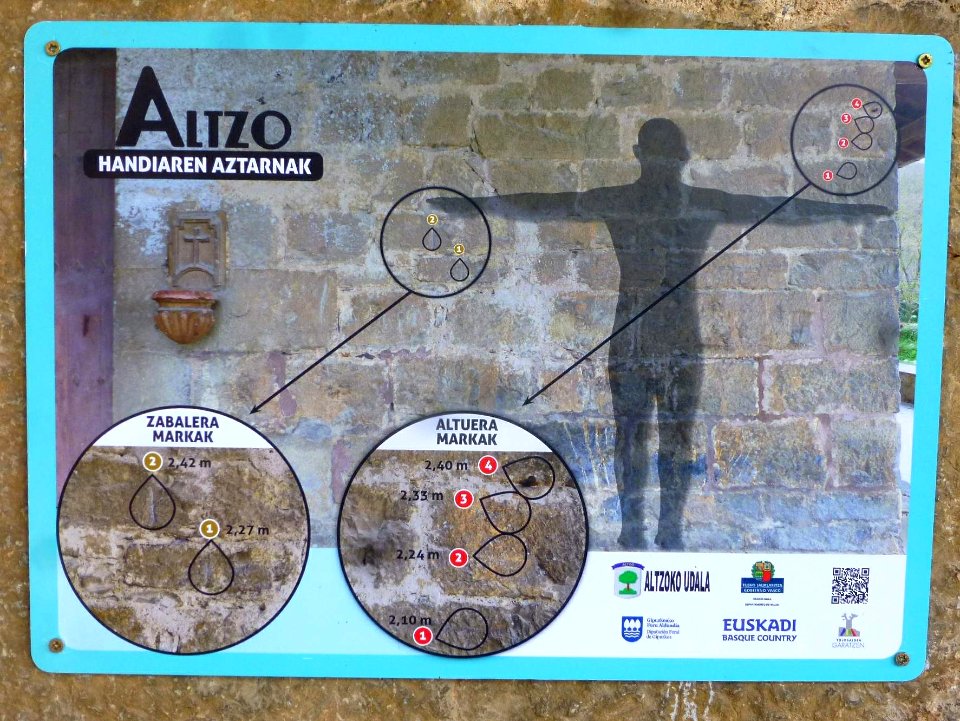 Altzo - Iglesia de San Salvador, marcas corporales del Gigante de Altzo 1