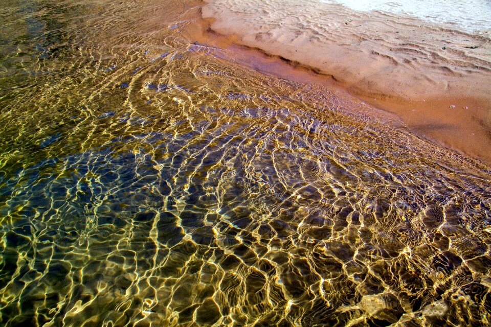Water america river