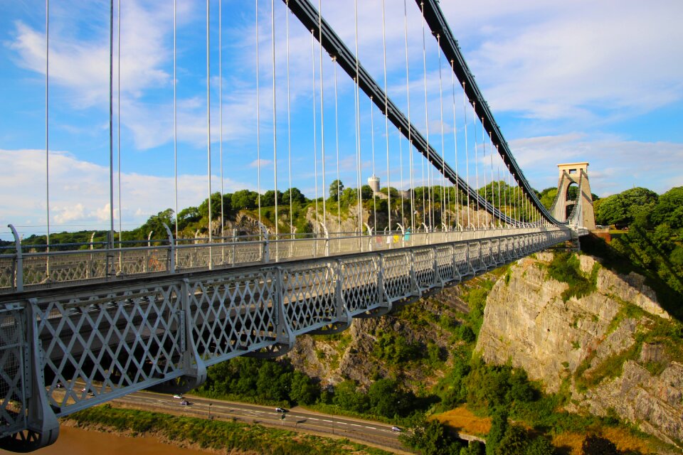 Suspension clifton bristol