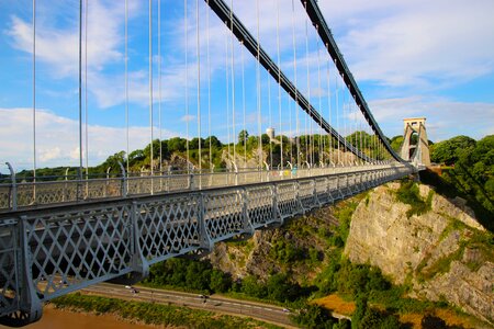 Suspension clifton bristol