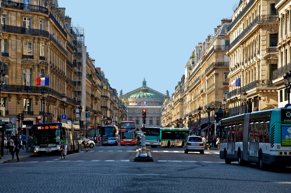 Avenue de l'Opéra Paris