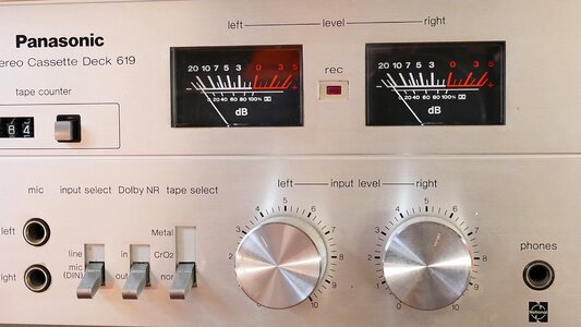 Music technology sound