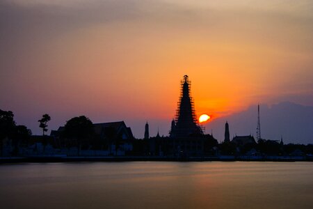 Deity buddhism sacred