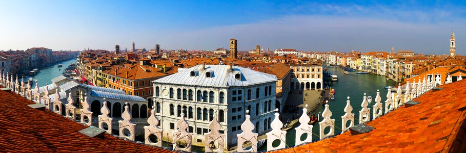 City panorama historically