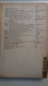 Archives du Rhône - Chapitre Saint-Jean - Aaron - Table des matières - R
