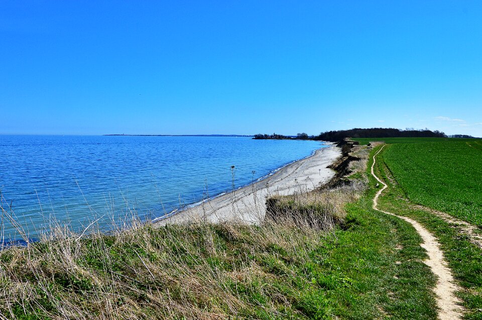 Beach mecklenburg beaches