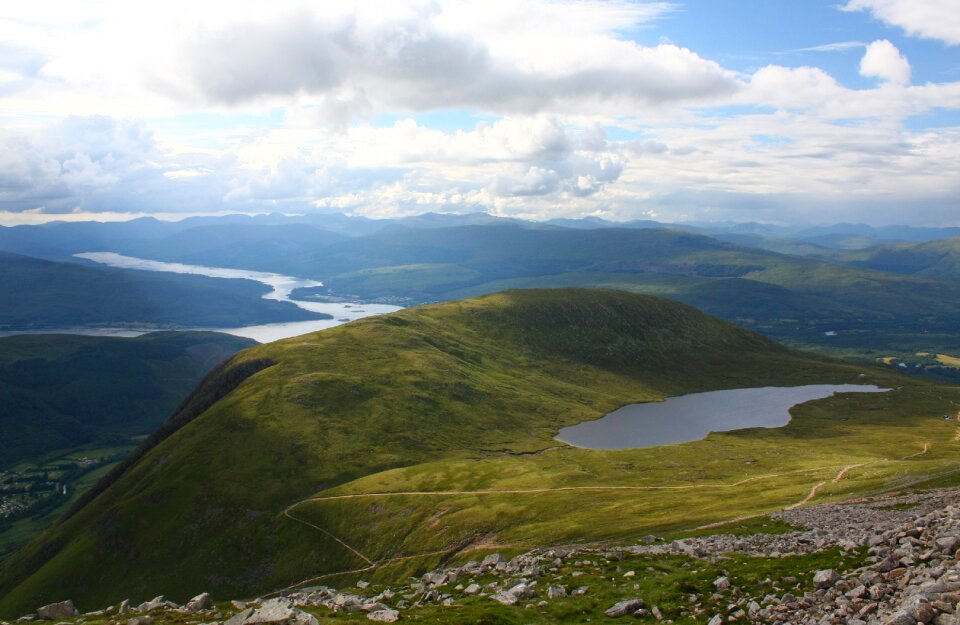 Fort william ben nevis landscape