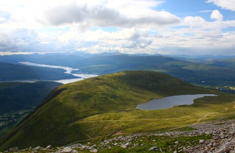 Fort william ben nevis landscape photo