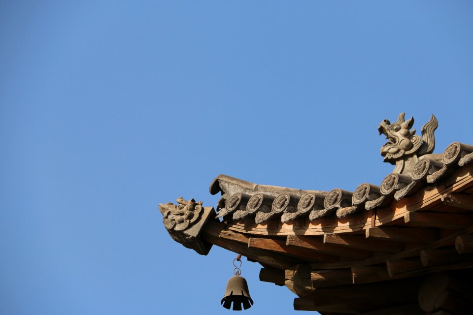 Ancient architecture shanxi the old town