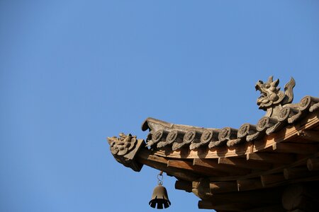 Ancient architecture shanxi the old town