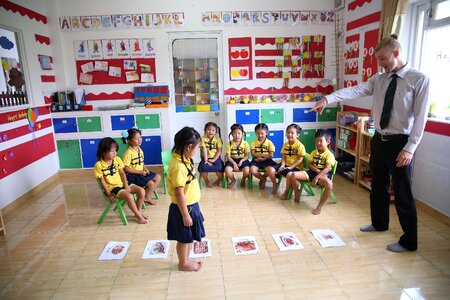 English class schools kindergarten photo