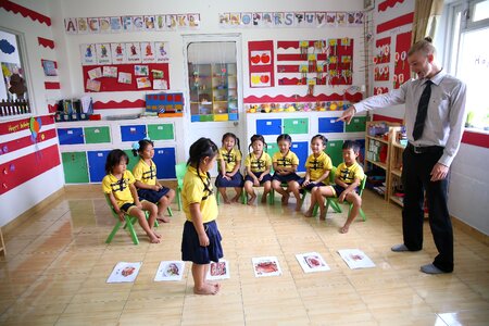 English class schools kindergarten