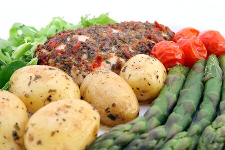 Calories catering cellulite
