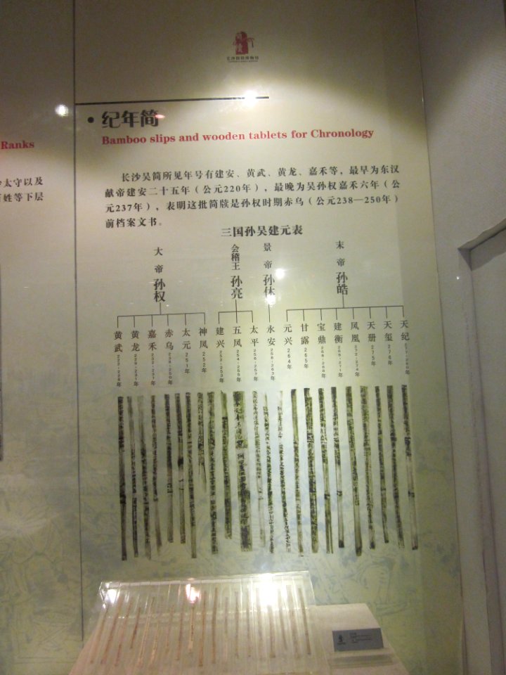 Bamboo slips and wooden tablets for Chronology, Changsha Jiandu Museum