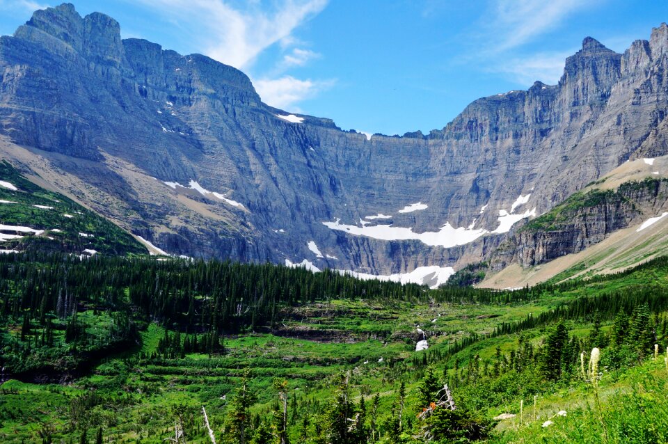 Glacier national park photo