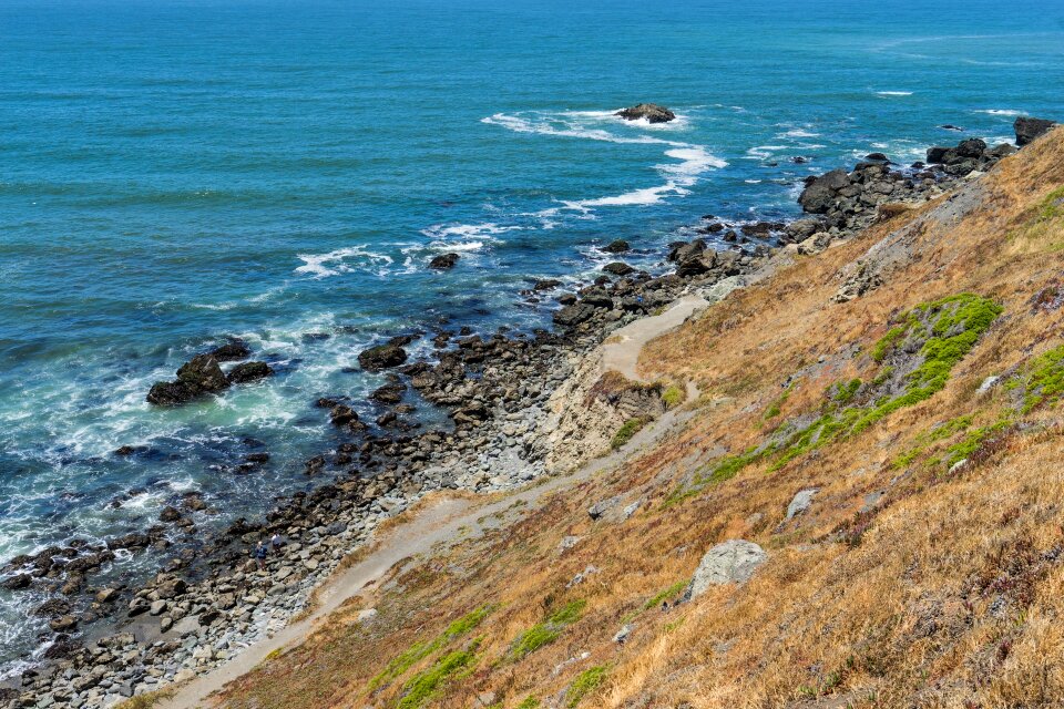 Summer pacific ocean