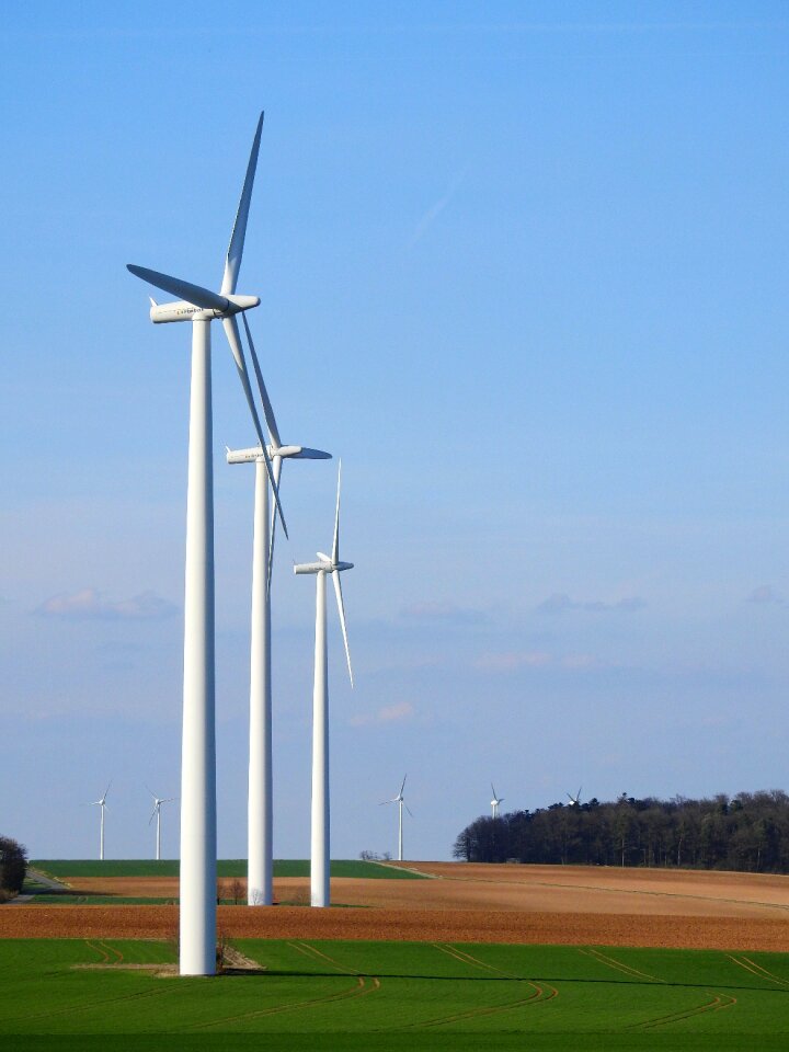 Wind power sky environmental technology