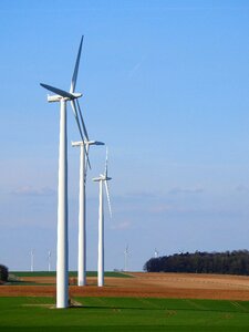 Wind power sky environmental technology