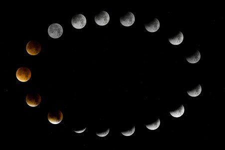 Astrofotografi stars night