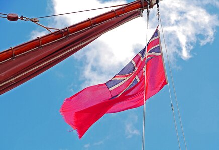 Channel island nationality rear sail