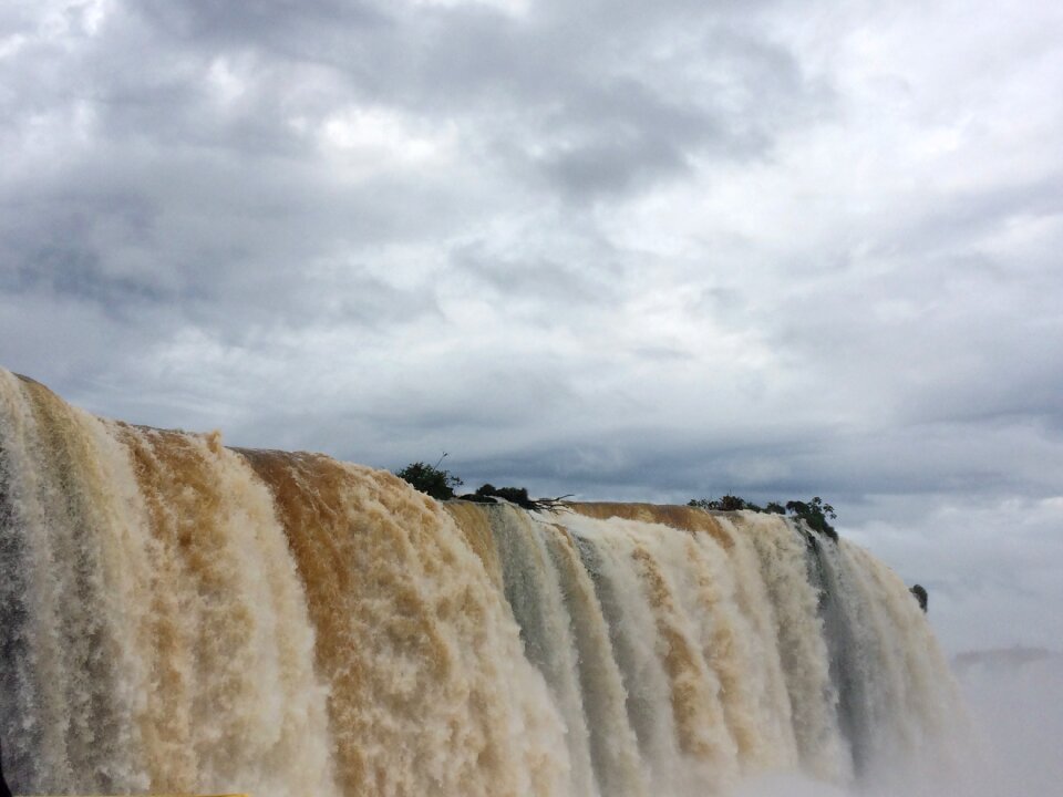Tourism brazil argentina