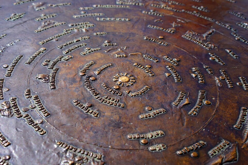 Bronze plaque distances visible places