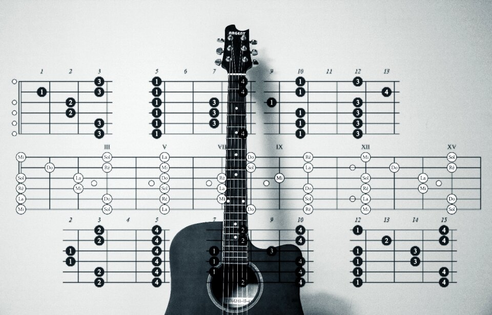 Chord music instrument