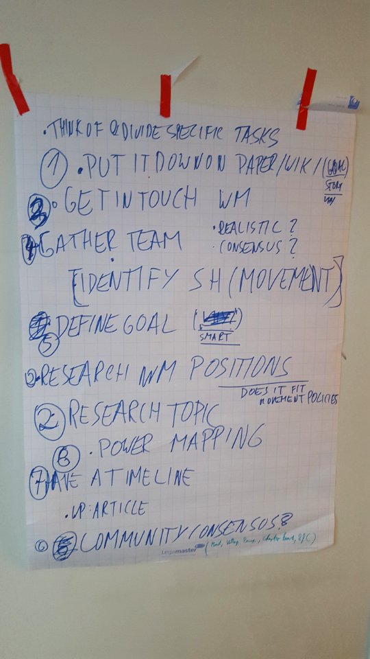 Big Fat Brussels Meeting 2015 - Day 2 - Sheet 2