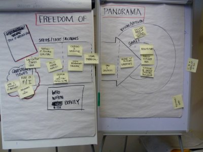 Big Fat Brussels Meeting April 2013 - Freedom of Panorama