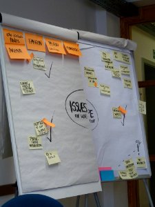 Big Fat Brussels Meeting April 2013 - Issues + scope (2)
