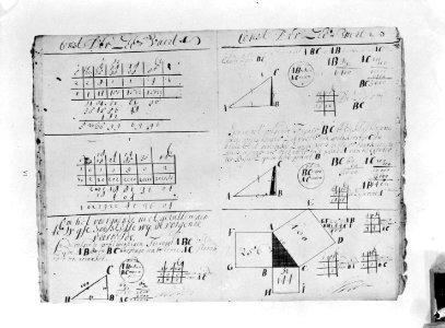 Bladzijde in handschrift uit De Ruyter's studieboek 'Const der Zeevaart' . Algem, Bestanddeelnr 935-0799