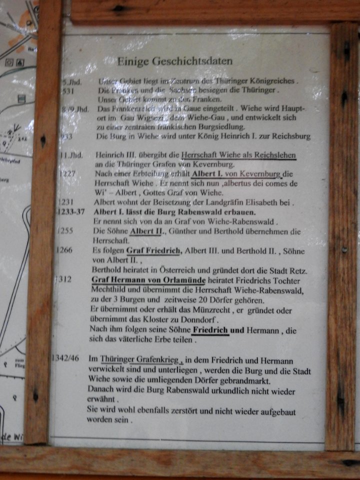 Burg Rabenswalde 31