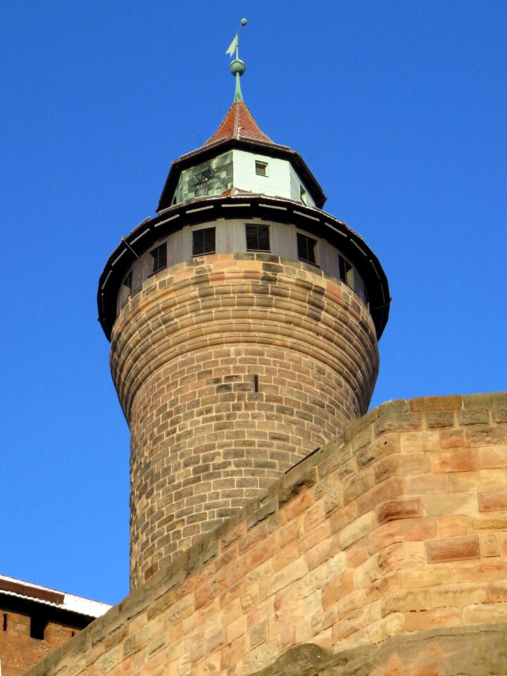 Castle middle ages historically