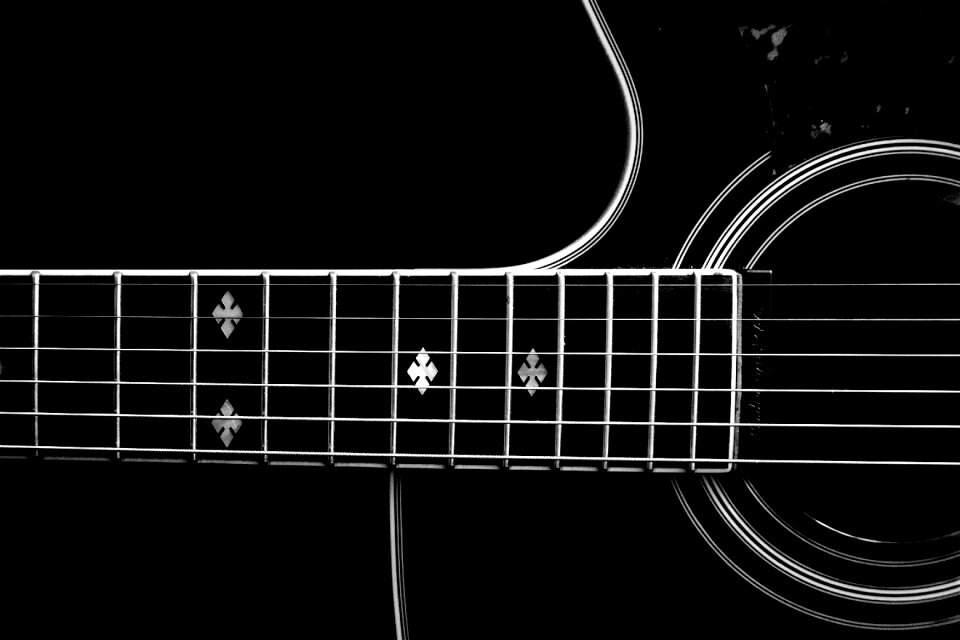 Instrument guitar close up