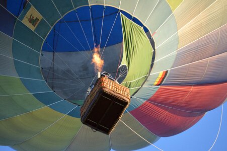 Flame hot air the recycle bin