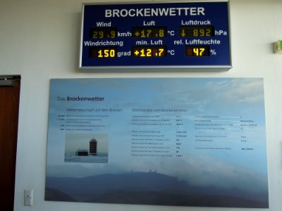 Brockenhaus-Brockenwetter mit den aktuellen Wetterdaten am 13. Oktober 2018