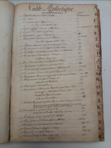 Chapitre primatial Saint-Jean de Lyon - Armoire Agar - 10 G 9 - Table Alphabétique