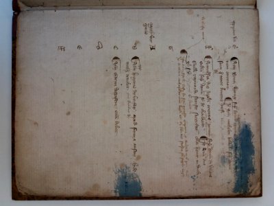 Chapitre primatial Saint-Jean de Lyon - Armoire Agar - 10 G 1054 - Volume 34 - Folio 3 recto