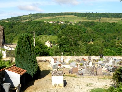 Change Cimetière 2