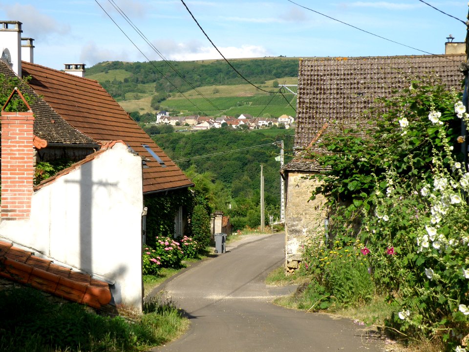 Change Haut-de-Change