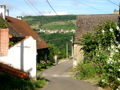 Change Haut-de-Change