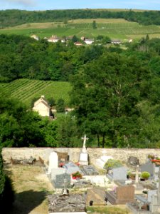 Change Cimetière